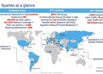 Offerta non vincolante da 700 mln euro a TIM per Sparkle dalla cordata MEF-Retelit (Asterion). Tutti i numeri del possibile deal