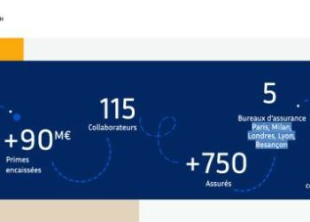 Il broker inglese PIB Group (Apax e The Carlyle Group) rileva BEA Group, fondata da Marco Favale e partecipata da Andera Partners