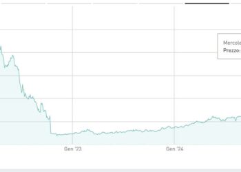 Banco BPM compra il 5% di MPS nel contesto dell’opa su Anima Holding, che a sua volta compra il 3%