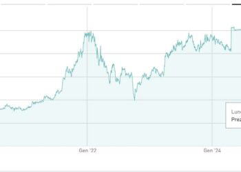Successo dell’opa su Salcef. Il veicolo della famiglia Salciccia e Morgan Stanley Infrastructure raggiunge il 97,77% del capitale