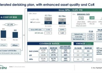 Banco BPM cede con cartolarizzazione due portafogli di crediti deteriorati leasing per 350 mln euro