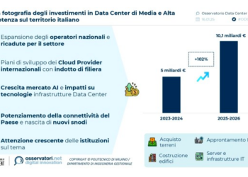 Datacenter, mercato italiano al raddoppio in due anni. Parola del Politecnico di Milano