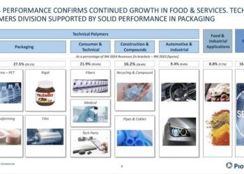 Piovan, passaggio della quota di controllo a Investindustrial entro fine mese. Poi l’opa