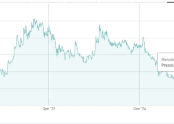 Audensiel (Sagard e Capza) prenota il 54,43% di FOS e si prepara al lancio dell’opa per il delisting