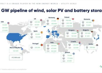 Greenvolt – Energias Renováveis (KKR) firma accordo con GLP per 10 impianti fotovoltaici in Germania