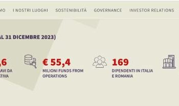 Igd Siiq ottiene un finanziamento di tipo secured da 615 mln con un pool di sette istituti bancari, per dilazionare nel tempo la durata del debito già contratto