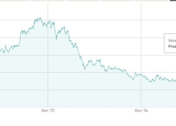Il vero valore di illimity? Almeno 800 mln euro. Se non ci saranno sorprese in tema di portafogli NPL. Qualche conto sull’opa di Banca Ifis