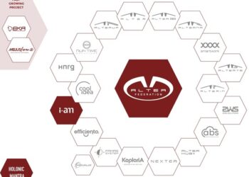 I-am, parte del gruppo Altea Federation (Chequers Capital), acquisisce la milanese Agisco, attiva nelle tecnologie di monitoraggio infrastrutture