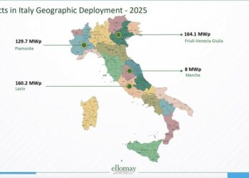 Ellomay Capital ottiene un finanziamento di 110 mln euro per un portafoglio solare in Italia da 198 MW