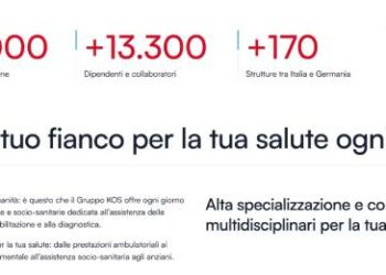 2024 con il segno più per KOS (residenze per anziani), che fa capo a CIR (59,8%) e F2i (40,2%). Risultato netto positivo per 20,5 mln, in crescita dell’11,7%