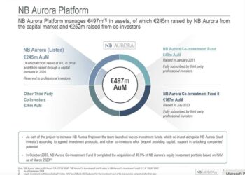 Addio a NB Aurora, che si avvia ad abbandonare Piazza Affari: arriva Aurora Growth Capital, fondo semi-liquido ever-green