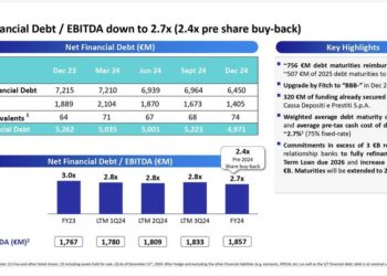 Nexi (Hellmann & Friedman, CDP) ottiene da pool di 25 banche rifinanziamento da 2,9 mld euro al 2030 e rimborsa due prestiti da 1,9 mld