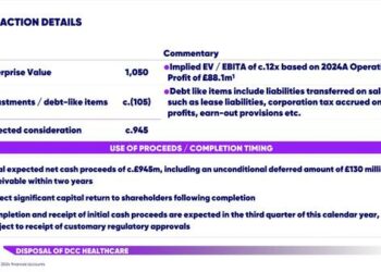 Investindustrial rileva per 1,05 mld di sterline la divisione DCC Healthcare dal gruppo irlandese DCC, quotato a Londra