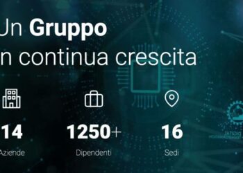 La piattaforma Global Credit di The Carlyle Group al 5% di Lynx (soluzioni digitali). I fratelli Moretti detengono il 95%