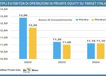 Private equity sul saliscendi dei multipli