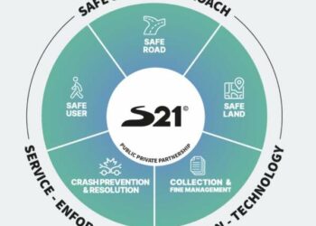 Safety21 (Bregal Unternehmerkapital) a caccia di 200-250 mln euro per rifinanziare il debito esistente e per fare altro shopping