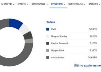 Fidelity sale al 9,990% di Lottomatica investendo 565,6 mln euro. Apollo Global Management è uscito nove giorni fa cedendo il suo 21,3% residuo