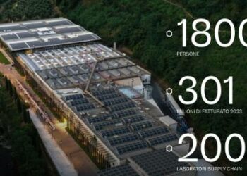 Holding Moda (Holding Industriale spa) acquisisce il 60% di Manrico spa (cachemire), diciannovesima azienda aggregata nel polo della moda