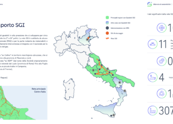 Società Gasdotti Italia (Ontario Teachers’ Pension Plan-Swiss Life) si rifinanzia per 775 mln euro. Partecipano 12 banche italiane e internazionali