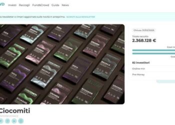 Ciocomiti incassa round da 3 mln euro, di cui 2,4 mln in equity crowdfunding su mamacrowd