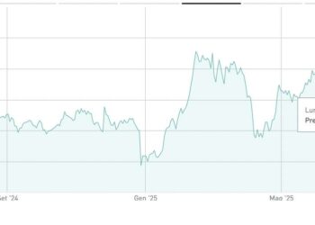Opas in arrivo su Banca Sistema. La lancerà Banca CF + (Elliott Investment Management), parte in contanti e parte in azioni di Kruso Kapital