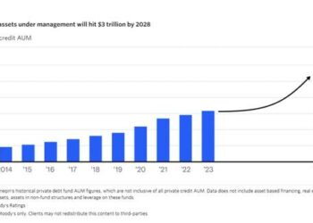 Private credit secondario in effervescenza. Coller Capital chiude raccolta del nuovo fondo a 6,8 mld $