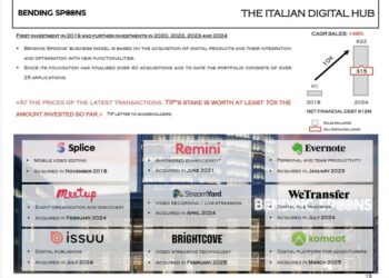 Bending Spoons si assicura altri 500 mln euro di venture debt, dopo i 600 mln $ dello scorso marzo