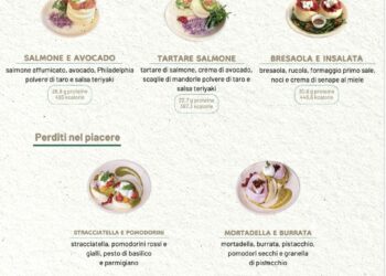 Sapori Artigianali compra il 33% di LuMo, la startup della catena di ristoranti Panfuwa, specializzata in fluffy pankakes