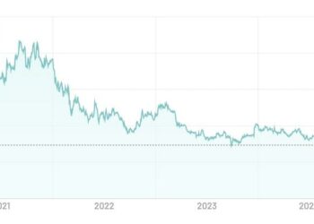 Tinexta, scatta l’accordo di Advent e Nextalia con Tecno Holding per acquisirne il 38,7%. A seguire, opa e delisting