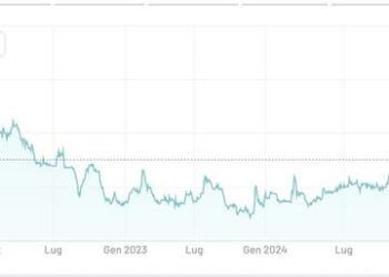 Progressio Investimenti IV acquisirà il 74,12% di Spindox (consulenza tecnologica) per 57,8 mln euro. Prossimo step, opa con delisting