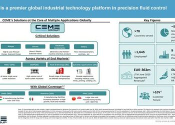 CEME (Investindustrial) amplia di 75 mln euro il bond 2031 inizialmente da 360 mln