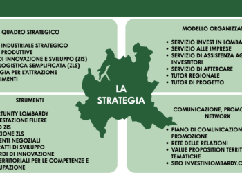 Regione Lombardia, in arrivo una nuova agenzia regionale dedicata all’attrazione degli investimenti esteri. Opportunity Lombardy estesa al 2028