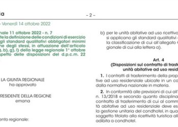 Condhotel, la prossima frontiera è il Lazio
