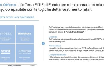 Fundstore apre ai private markets con gli ELTIF 2.0 di quattro big globali dell’asset management