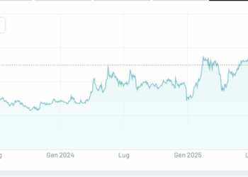 Opas di Banca CF+ (Elliott Investment Management) su Banca Sistema al via il 26 gennaio. terminerà il 27 febbraio