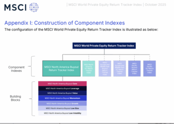 Goldman Sachs AM lancia in Europa il Goldman Sachs MSCI World Private Equity Return Tracker UCITS ETF