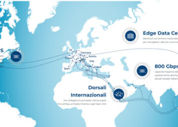 Retelit (Asterion Industrial Partners, Marguerite) potrebbe vendere le attività di data center per 700 mln