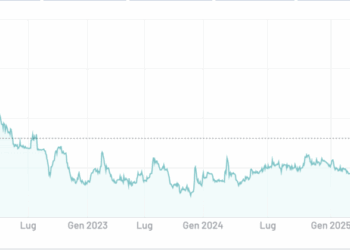 Si chiude l’opa su Spindox (consulenza tecnologica) promossa da BackSpin, che raggiunge il 98,7%