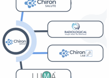 Kyip Capital entra con il 36% nel gruppo di diagnostica Chiron