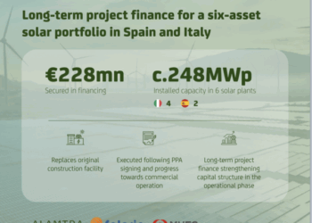 N-Sun Energy (Alantra e Solarig) rifinanzia per 228 mln euro Mufg Bank (Europe) quattro impianti fotovoltaici in Italia e due in Spagna