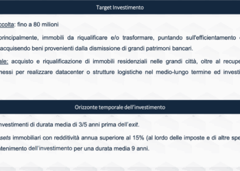Nasce Fortis Capital Sicaf per investire in asset immobiliari. La gestione è affidata a Castello sgr. Obiettivo di raccolta fino a 80 milioni