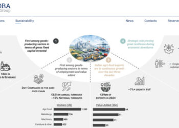 Clessidra Capital Partners Green Harvest supera il target di raccolta, arrivando a oltre 150 mln. Fine raising entro il 2026
