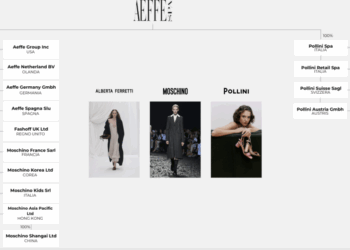 Offerta di Oxy Capital per Aeffe, titolare dei marchi Alberta Ferretti, Moschino e Pollini, attualmente in Composizione Negoziata
