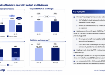 FiberCop chiude il Q1 2026 con ricavi a 888 mln euro ed ebitda dopo i leasing a 391 mln