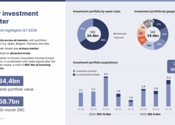 Hoist Finance compra da una banca italiana un portafoglio secured residenziale da 30 mln euro