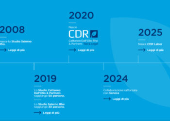 AnaCap lancia la piattaforma Titan, che rileva la maggioranza di Cattaneo Dall’Olio Rho & Partners (CDR) Tax & Legal Group