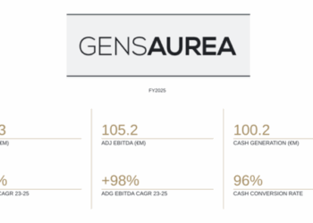 Ipo di Gens Aurea al via il 3 luglio. Si chiuderà il 9 luglio e sarà tutta per istituzionali. Capitalizzazione prevista 1,01 mld euro