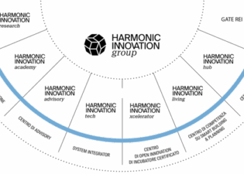 Harmonic Innovation Group presenta il primo bilancio consolidato dopo il maxi-round da 592 mln euro