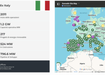 Sonnedix (JP Morgan AM) accelera sullo storage in Italia con l’acquisizione di un portafoglio BESS da 260 MW da Sphera Energy